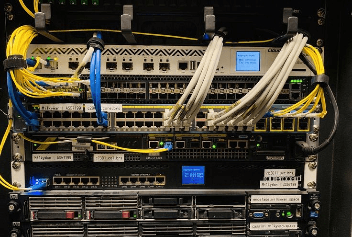 IT Infrastructure Installation